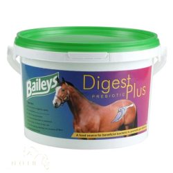 Baileys Digest Plus prebiotikum
