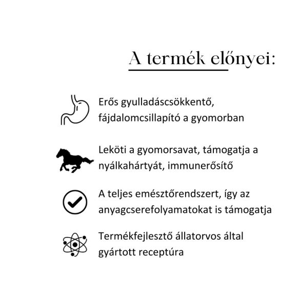 MEGLIO DIGEST SHIELD GYOMORVÉDŐ-SAVLEKÖTŐ LOVAKNAK